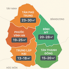 Bảng Giá Nhà Đất Củ Chi Mới Nhất Tháng 5/2025 – Cập Nhật Chi Tiết Theo Khu Vực